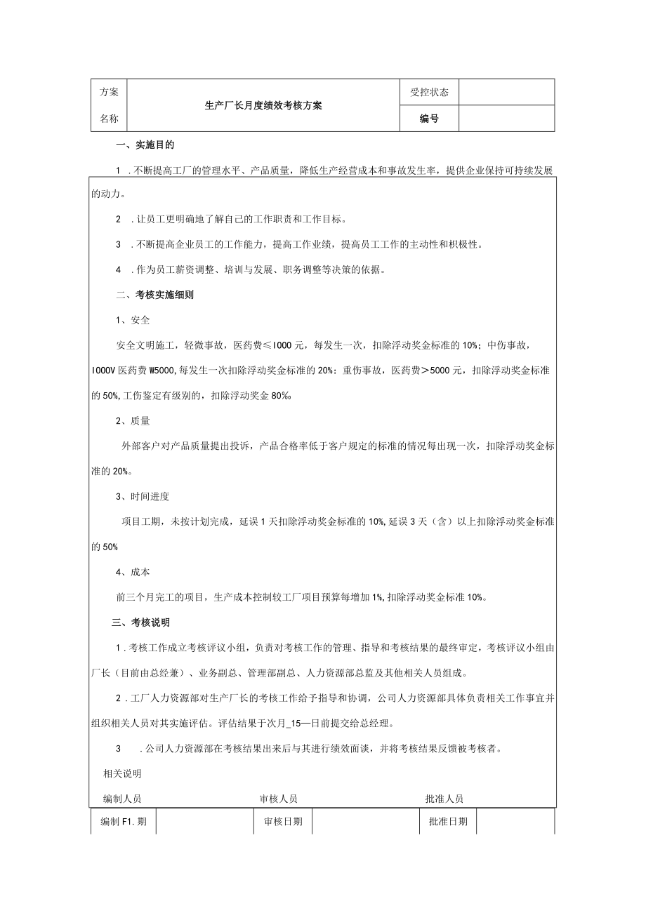 生产厂长绩效考核方案.docx_第1页