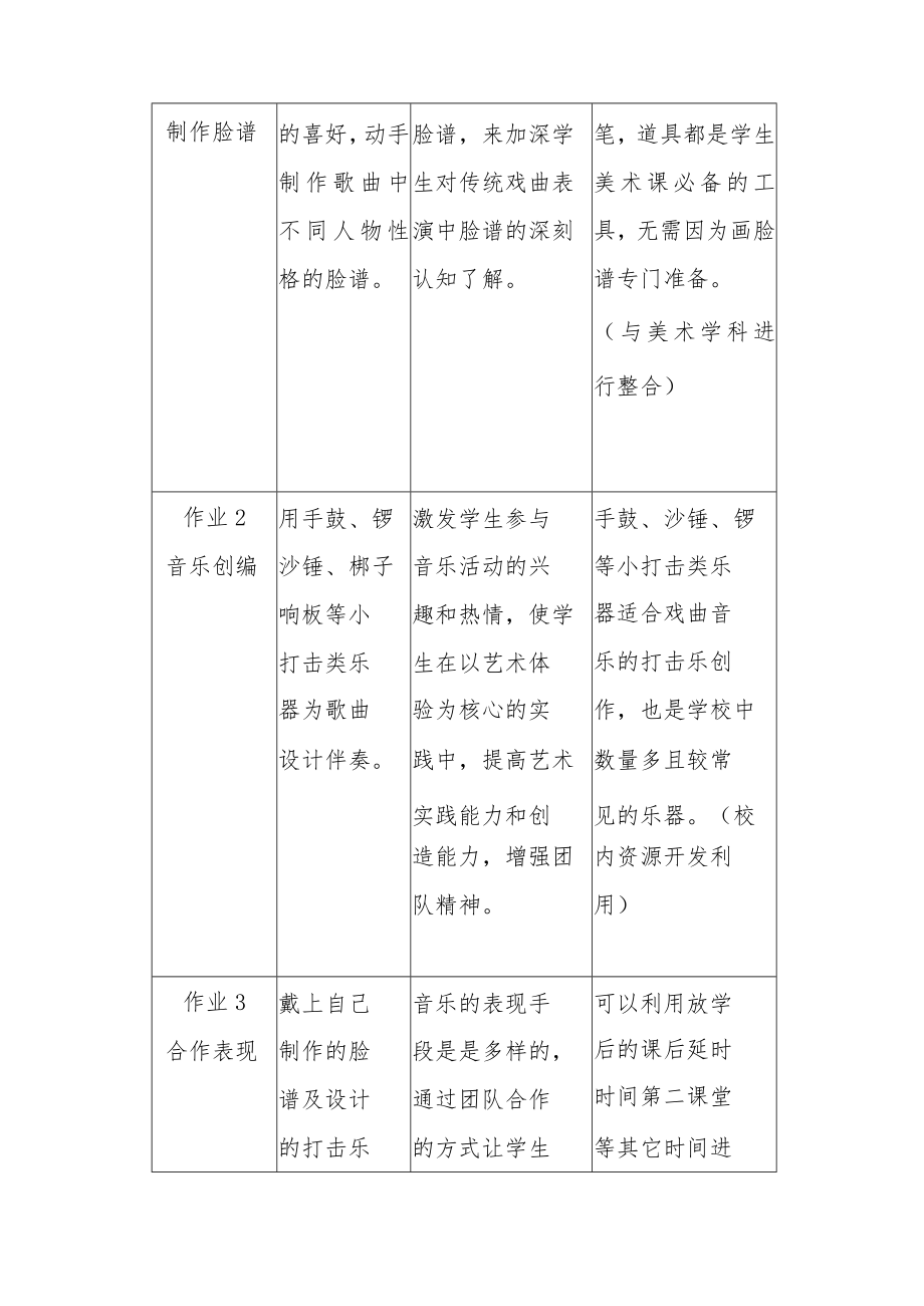 小学【双减】作业设计：小学音乐学科作业设计案例（共2篇）.docx_第2页