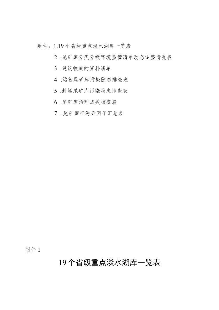 尾矿库分类分级环境监管清单动态调整情况表、资料清单、运营尾矿库、封场尾矿库污染隐患排查表.docx_第1页