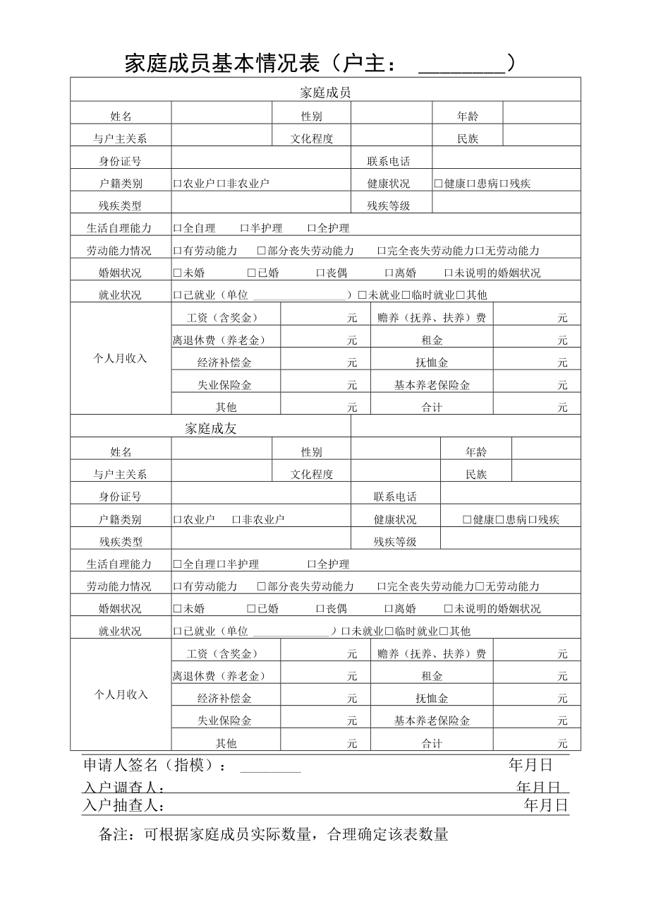 附件4 入户调查情况表.docx_第2页