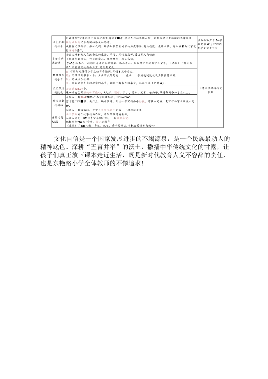 小学2023年寒假综合实践活动方案.docx_第3页