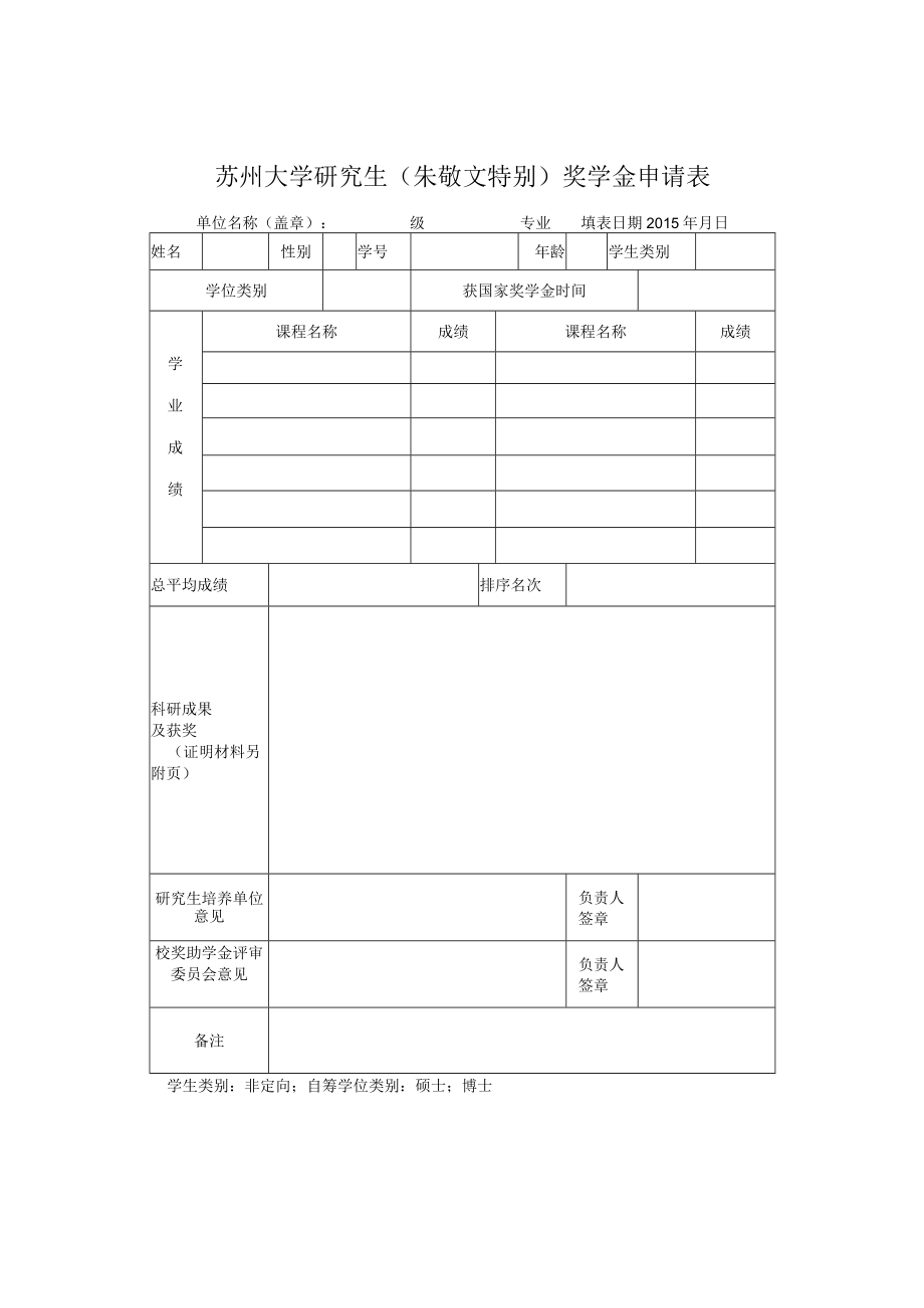 苏州大学（ ）奖学金审批表.docx_第1页