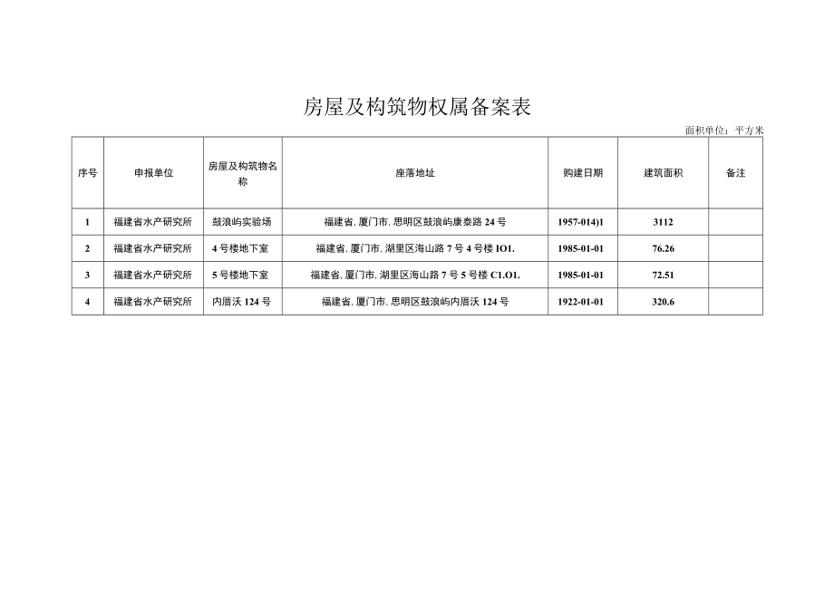 房屋及构筑物权属备案表.docx_第1页