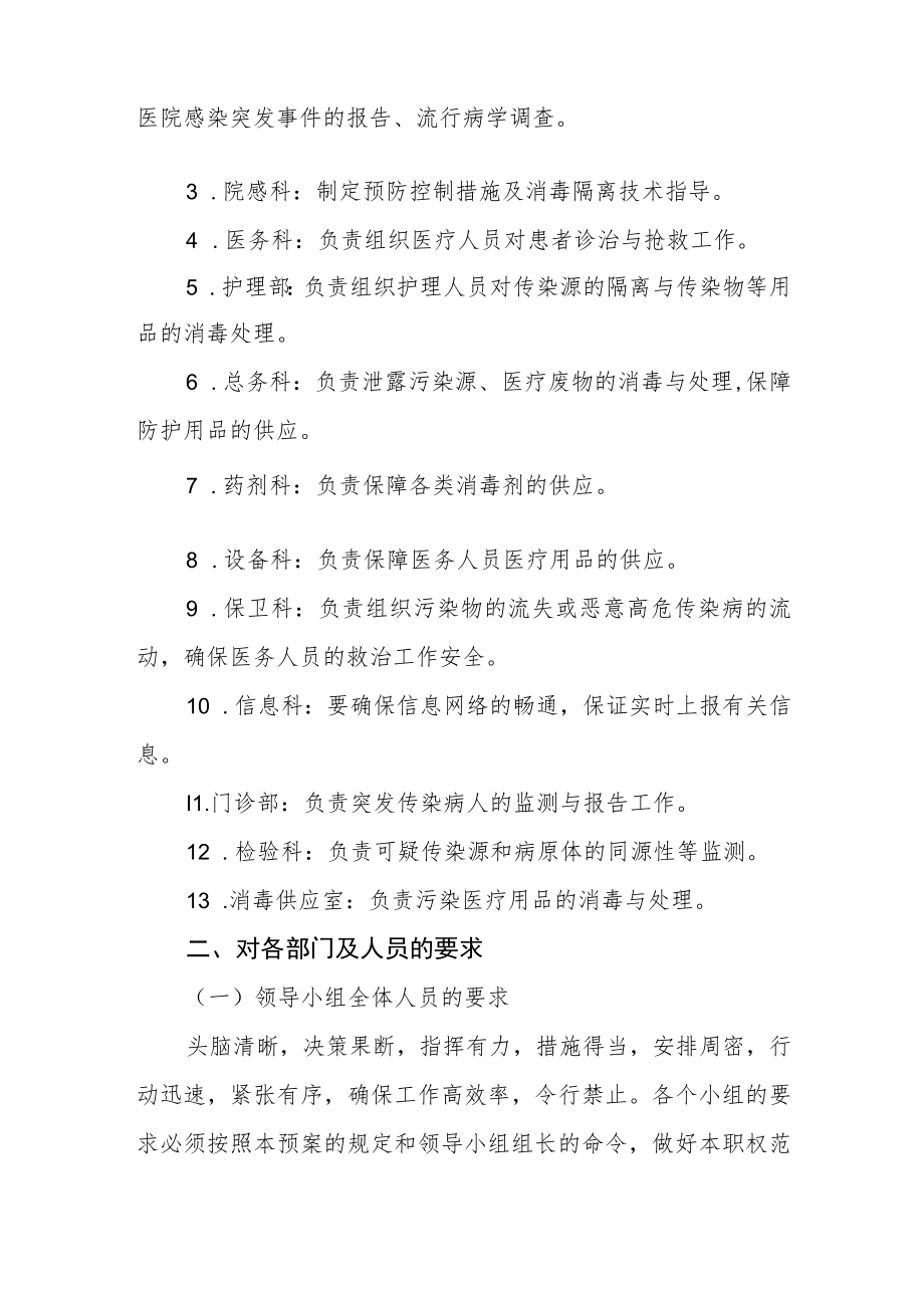 医院突发传染病疫情应急处置预案.docx_第2页