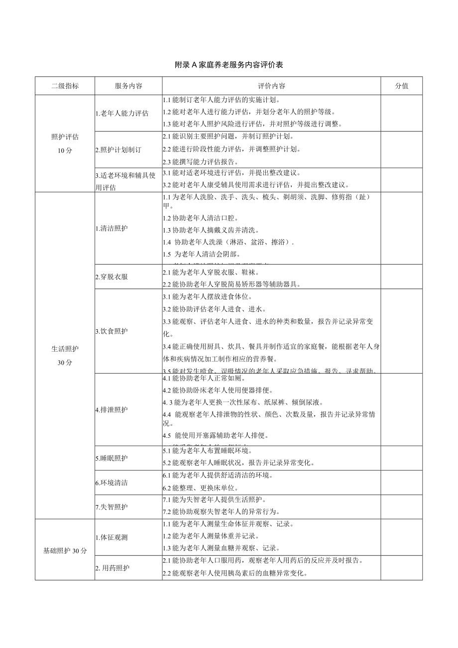 家庭养老服务内容评价表.docx_第1页