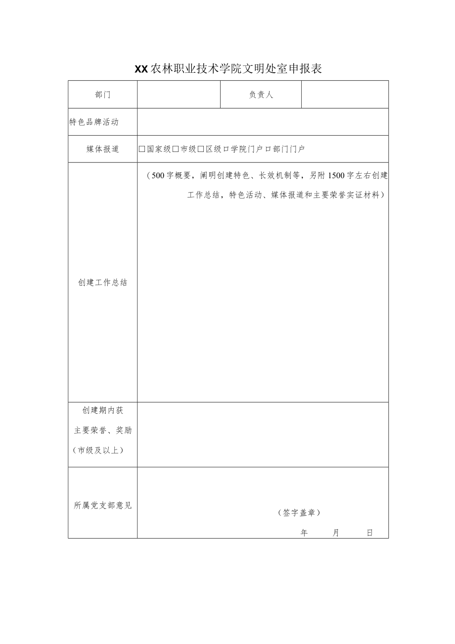 XX农林职业技术学院文明处室申报表.docx_第1页