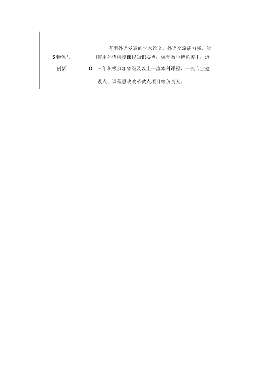 十佳教学优秀奖评审指标体系.docx_第3页