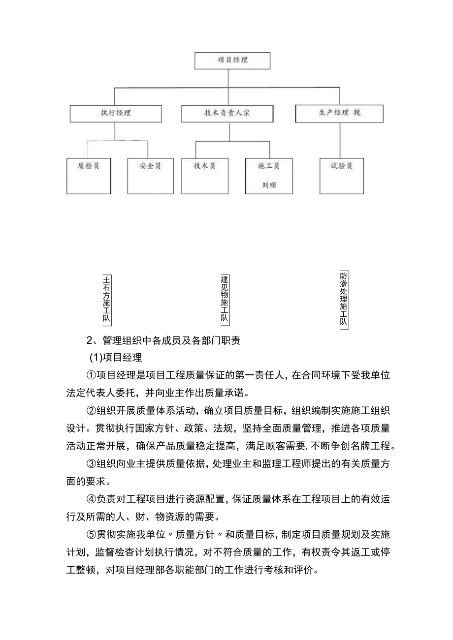 项目质量管理组织机构.docx_第2页