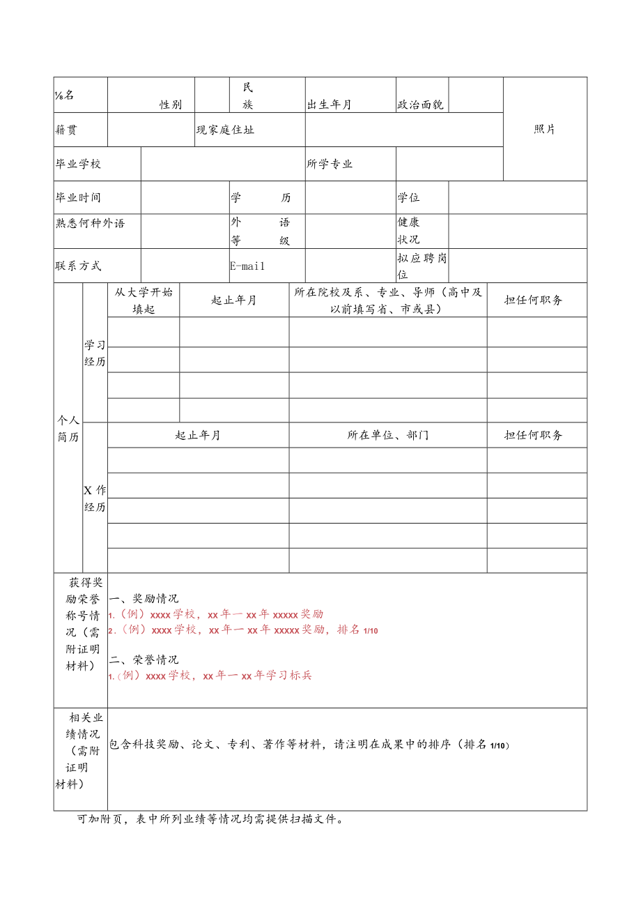 附件2：中国水产科学研究院北戴河中心实验站2023年公开招聘个人简历doc.docx_第2页