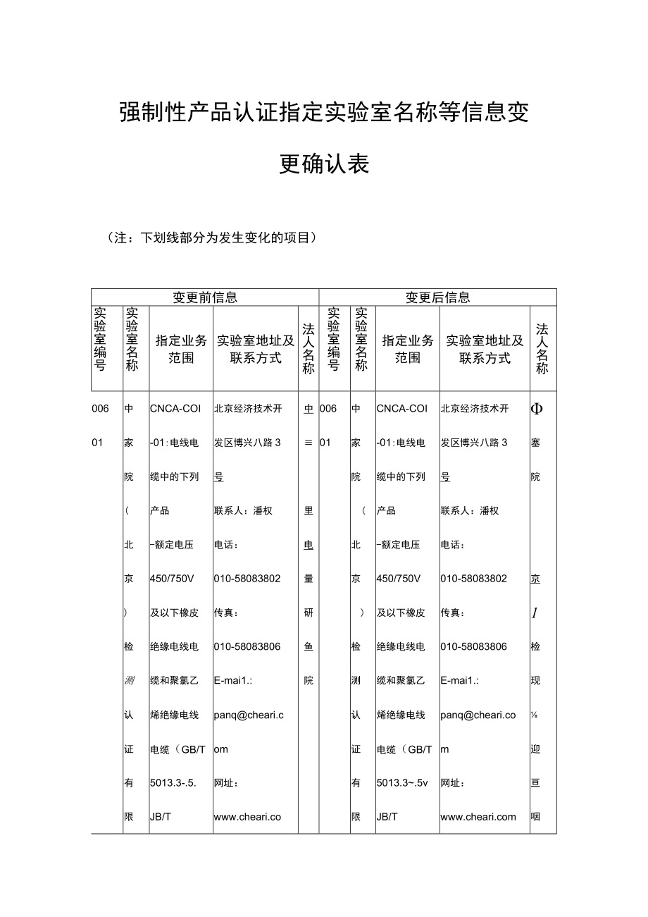 强制性产品认证指定实验室名称等信息变更确认表.docx_第1页