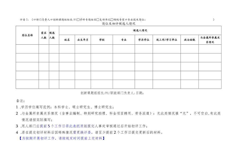 中国科学院金属研究所初评事项确认表（事业编制、科金项目.docx_第2页