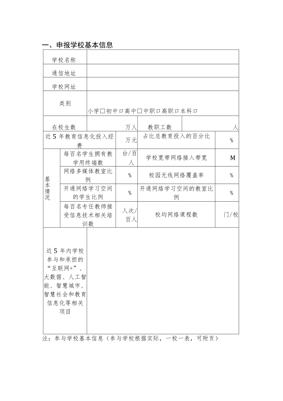 辽宁省教育厅“智慧教育示范校”建设申报表.docx_第2页