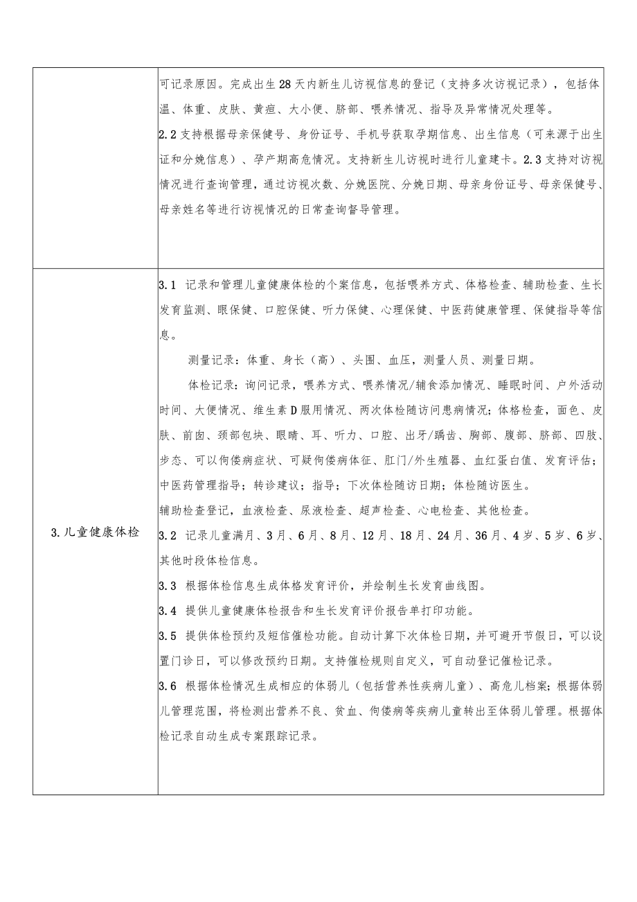 儿童保健功能列表201708131128.docx_第2页