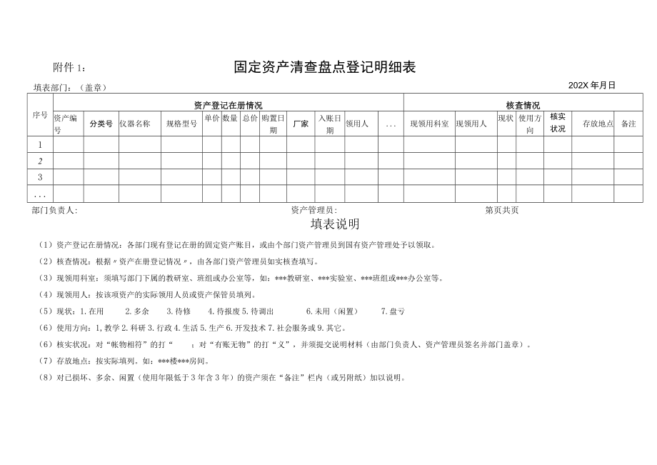 XX科技职业技术学院关于抓紧做好202X年固定资产清查工作的通知.docx_第2页