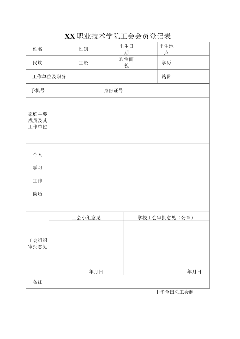 XX职业技术学院工会会员登记表.docx_第1页