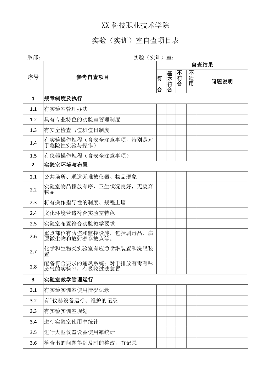 XX科技职业技术学院实验（实训）室自查项目表.docx_第1页