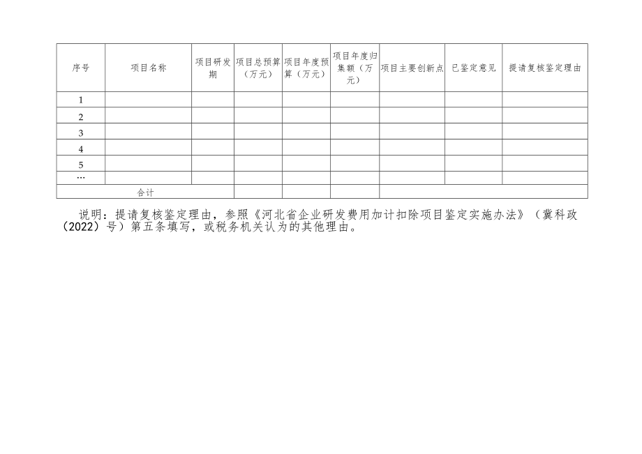 复核企业研发项目鉴定列表.docx_第3页