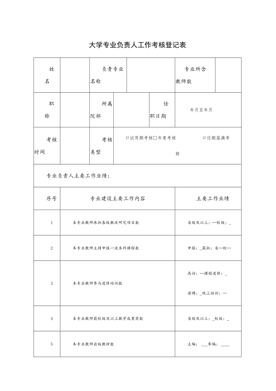 大学专业负责人工作考核登记表.docx_第1页