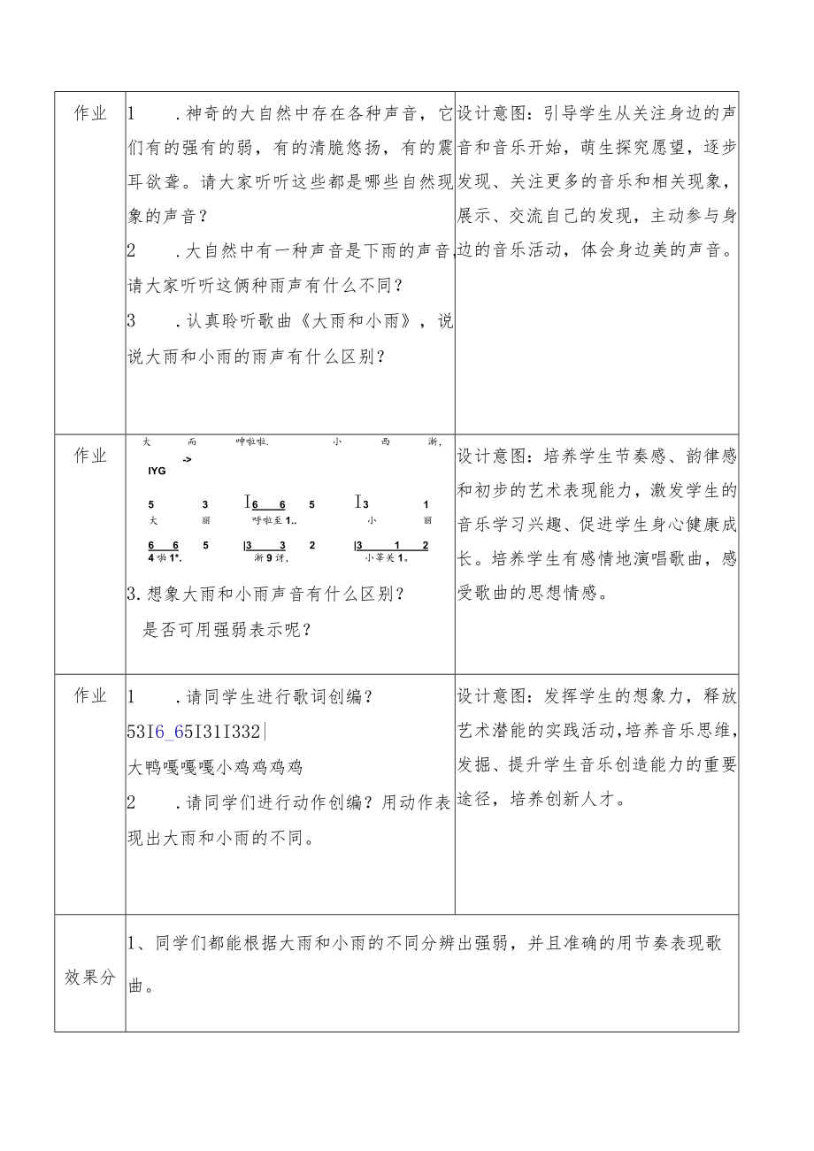 小学【双减】作业设计：小学音乐作业设计优秀案例（共2篇）.docx_第2页