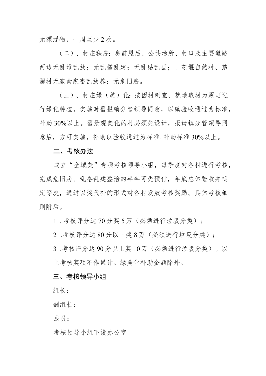 “全域美”建设考核办法（试行）.docx_第2页