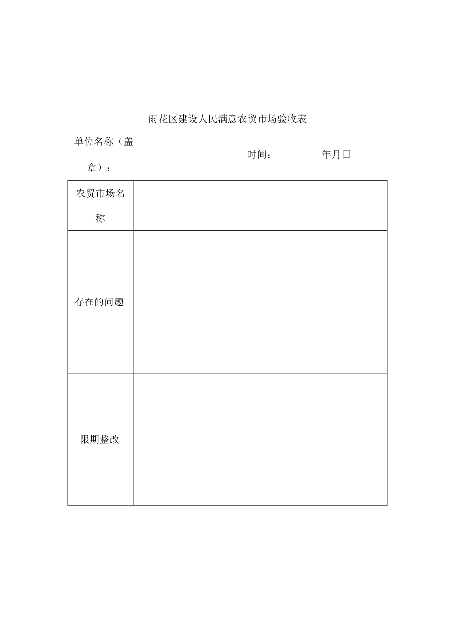 雨花区建设人民满意农贸市场验收表.docx_第1页