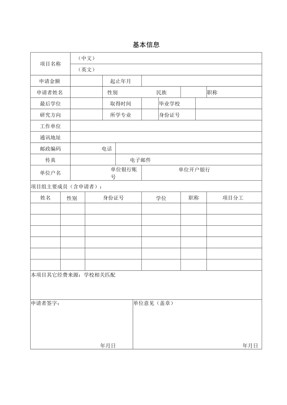 课题广东省功能配位超分子材料及应用重点实验室2022年开放基金课题申请书.docx_第3页