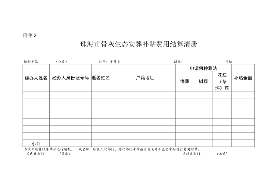 附件2：珠海市骨灰生态安葬补贴结算清册.docx_第1页