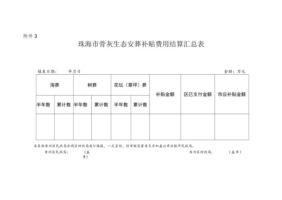 附件2：珠海市骨灰生态安葬补贴结算清册.docx_第2页