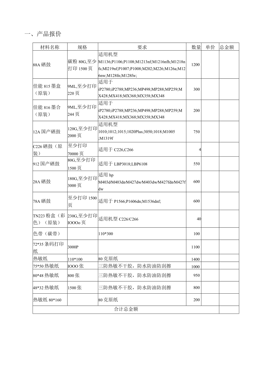 高明区人民医院信息化建设推介表本表需一式十份.docx_第2页