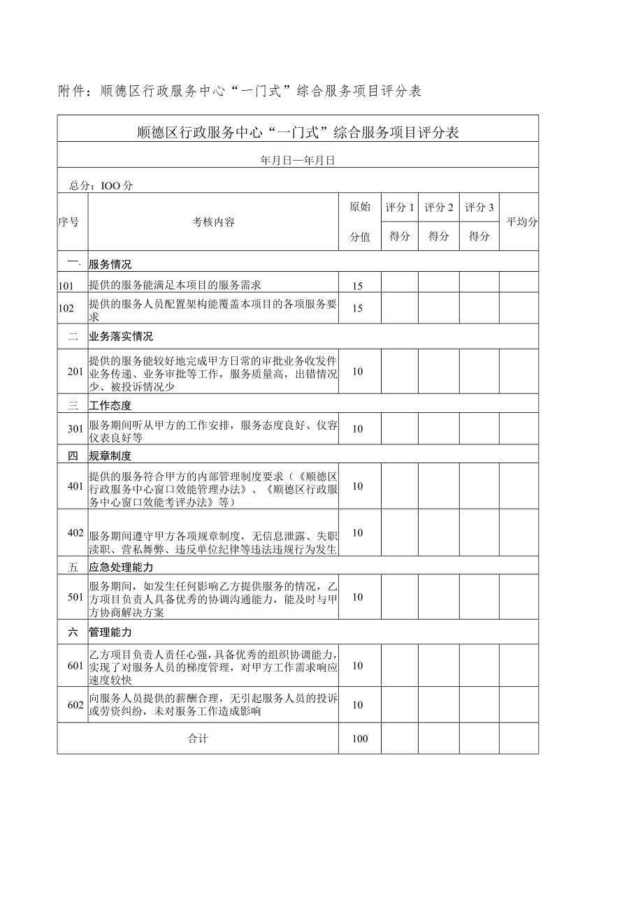 顺德区行政服务中心“一门式”综合服务项目评分表.docx_第1页