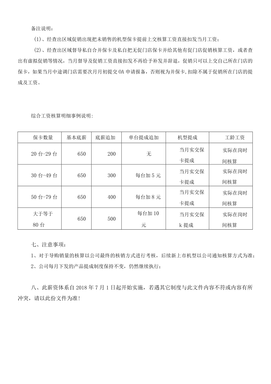 某公司专职导购人员薪资方案.docx_第2页