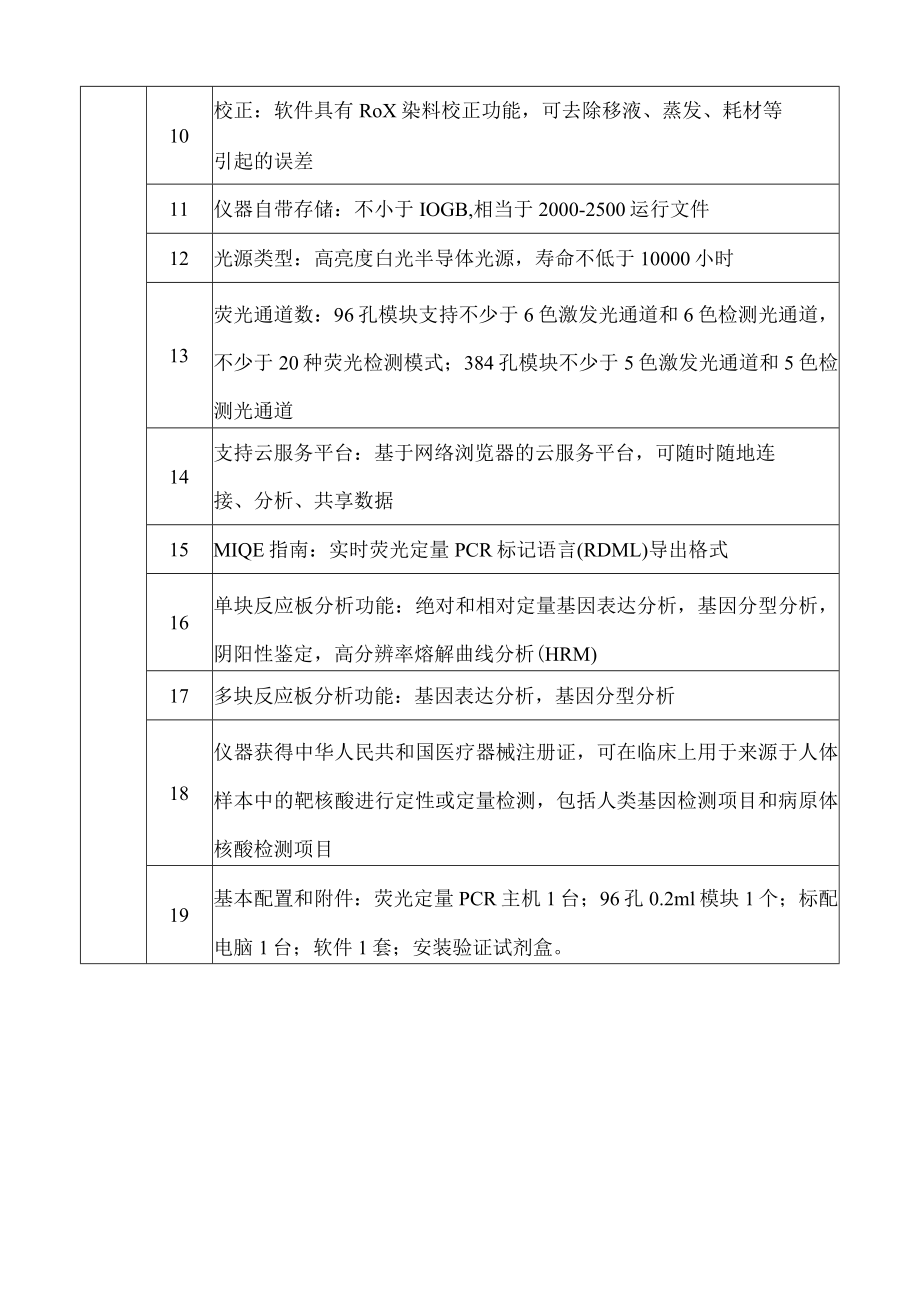 郑州大学第一附属医院包1技术参数.docx_第2页