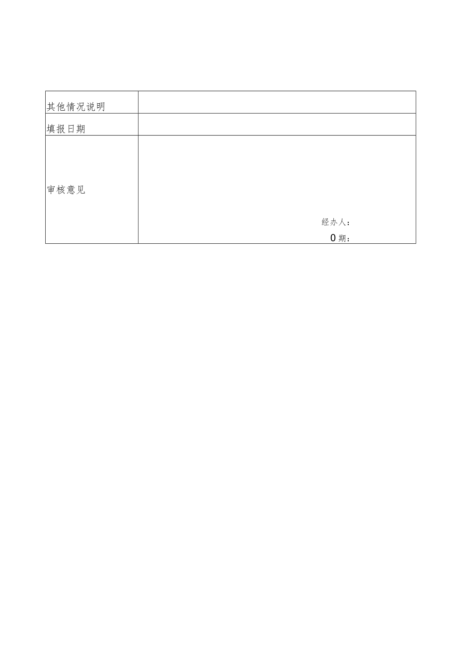 黄埔区广州开发区龙头型CRO建设项目审核表.docx_第2页