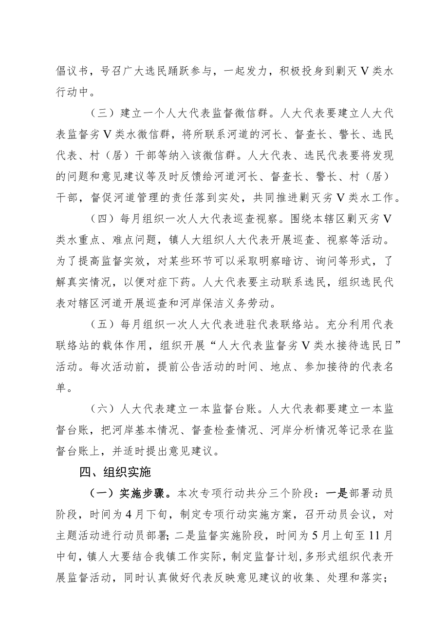 藤桥镇人大代表当好“四大员”助推剿劣战专项行动的实施方案.docx_第3页