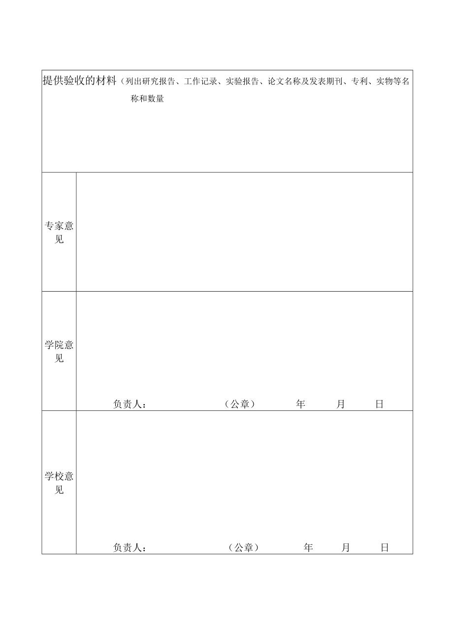 项目南昌大学创新创业训练计划项目结题报告.docx_第3页