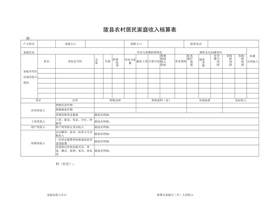 陇县农村居民最低生活保障入户调查表.docx_第3页