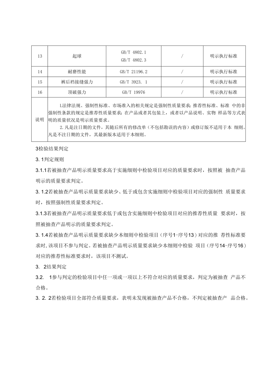 SHSSXZ0211-2022进口服装及配饰上海市产品质量监督抽查实施细则.docx_第2页