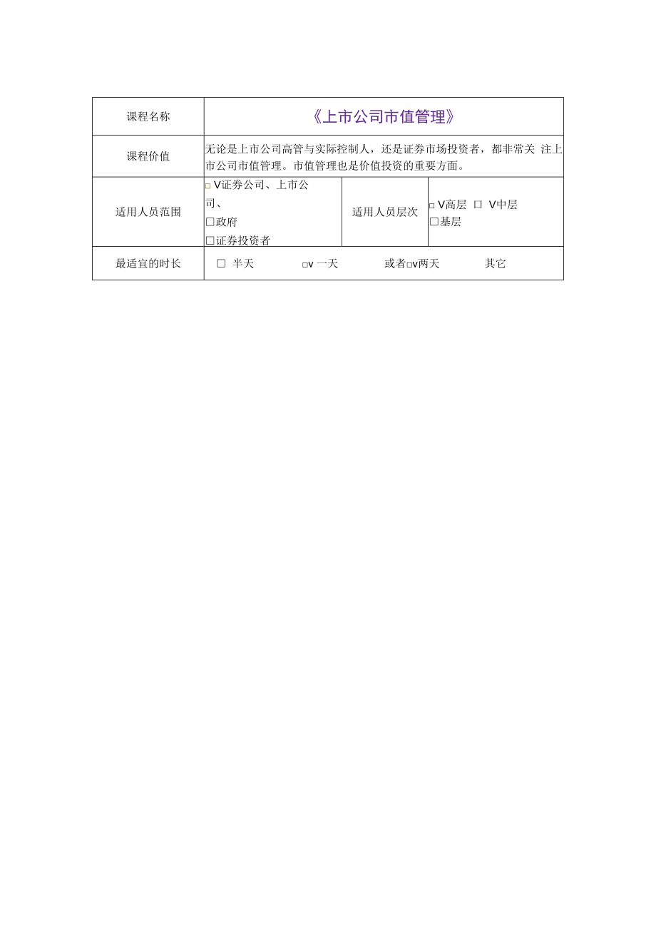 中小企业股份化财务指导运作 (15).docx_第1页