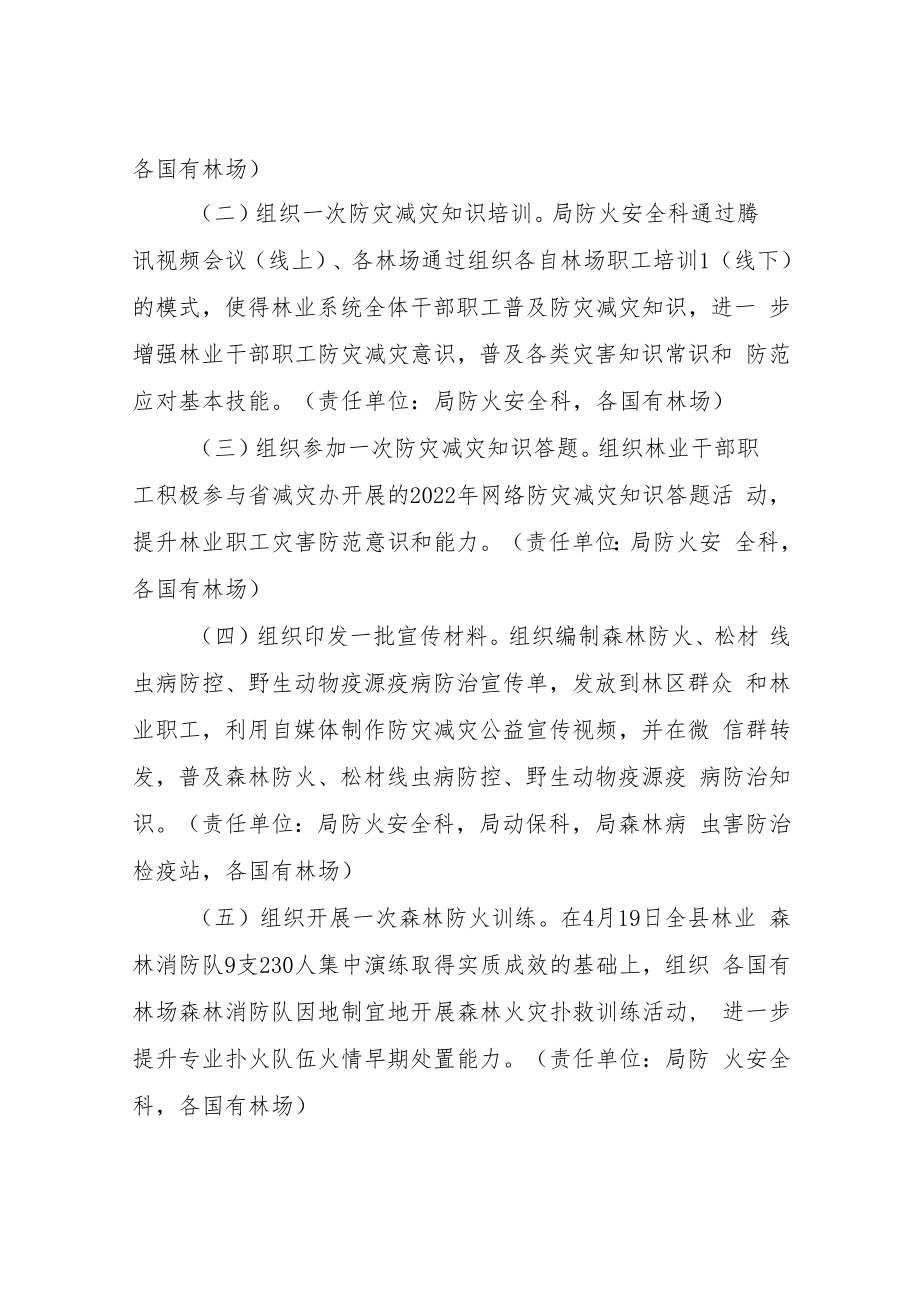 XX县林业局2022年林业系统防灾减灾宣传周活动方案.docx_第2页