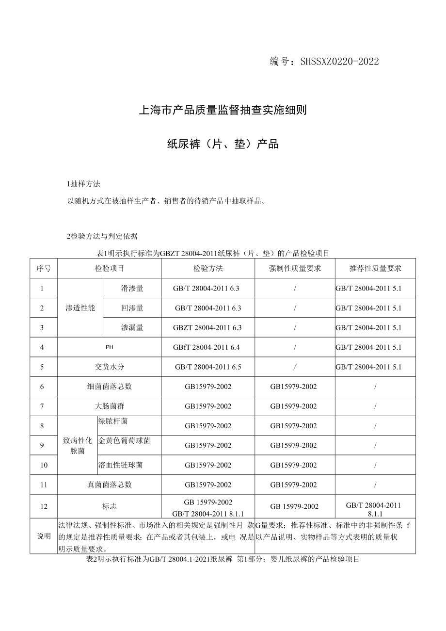 SHSSXZ0220-2022纸尿裤上海市产品质量监督抽查实施细则.docx_第1页