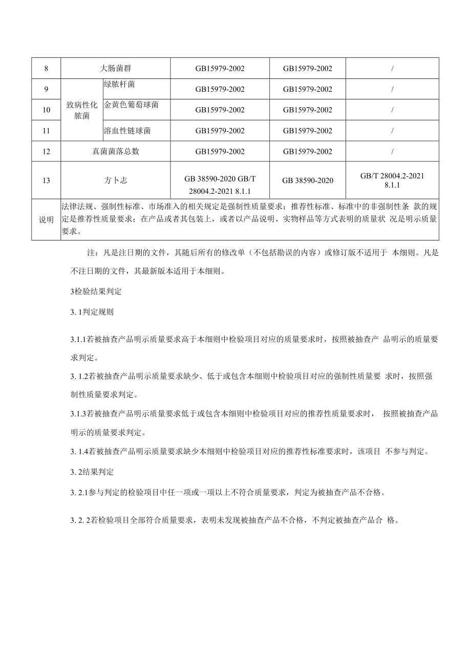 SHSSXZ0220-2022纸尿裤上海市产品质量监督抽查实施细则.docx_第3页