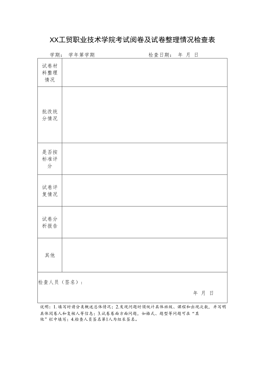 XX工贸职业技术学院考试阅卷及试卷整理情况检查表.docx_第1页