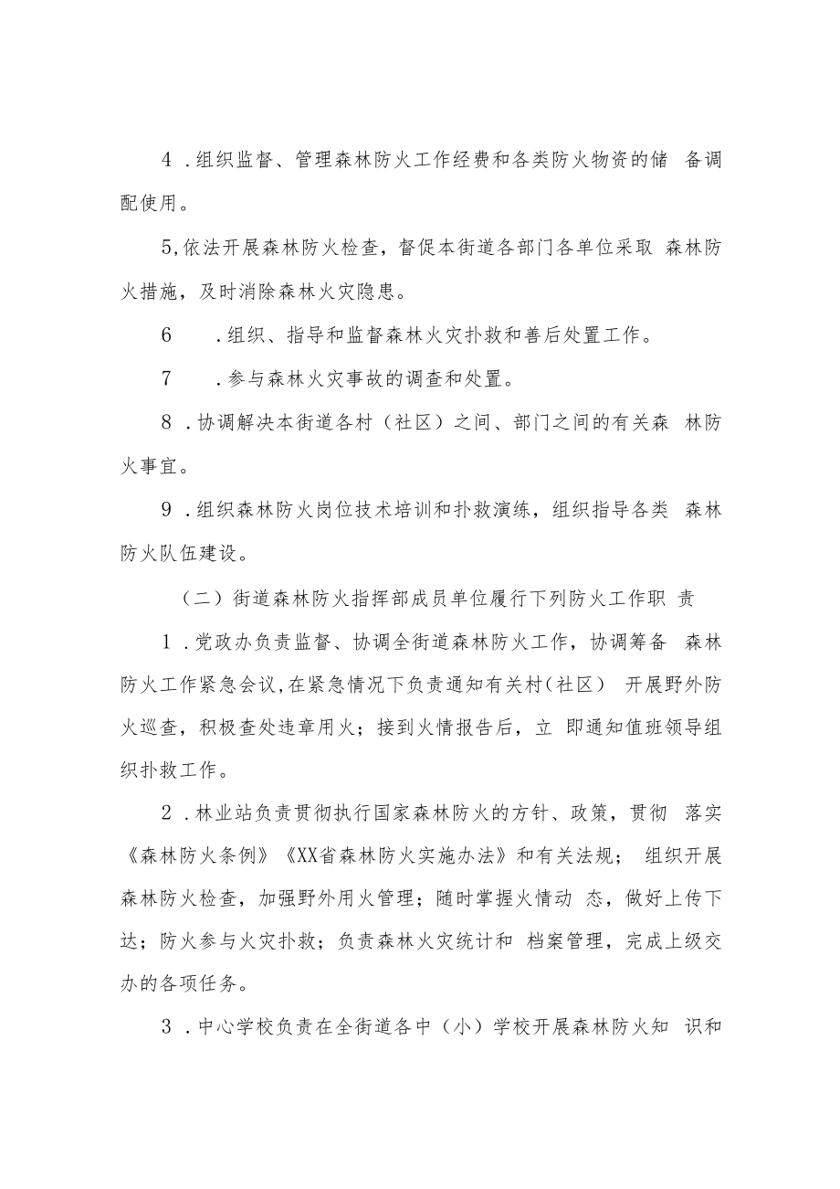 XX街道办森林防火考核办法（试行）.docx_第2页