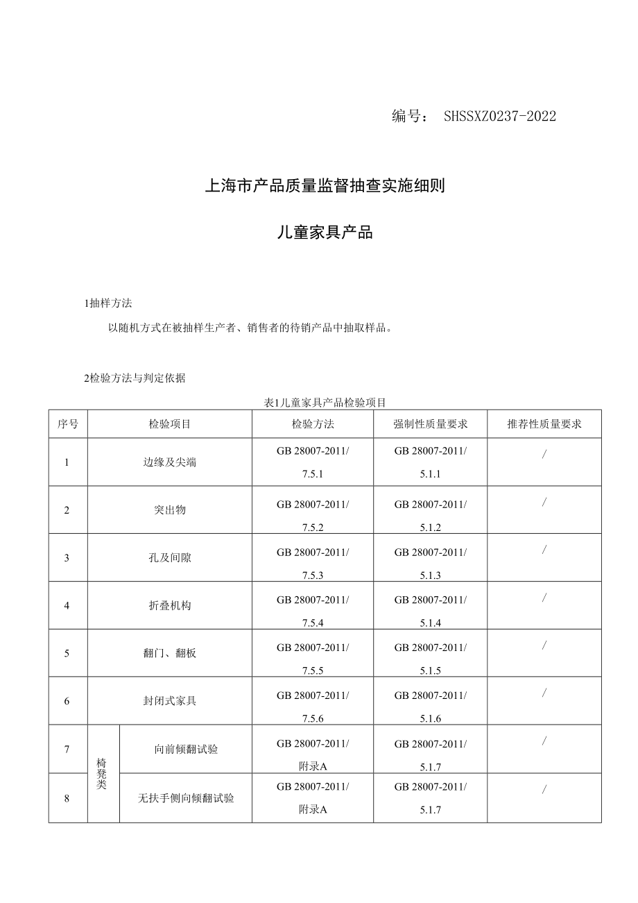 SHSSXZ0237-2022 儿童家具上海市产品质量监督抽查实施细则.docx_第1页