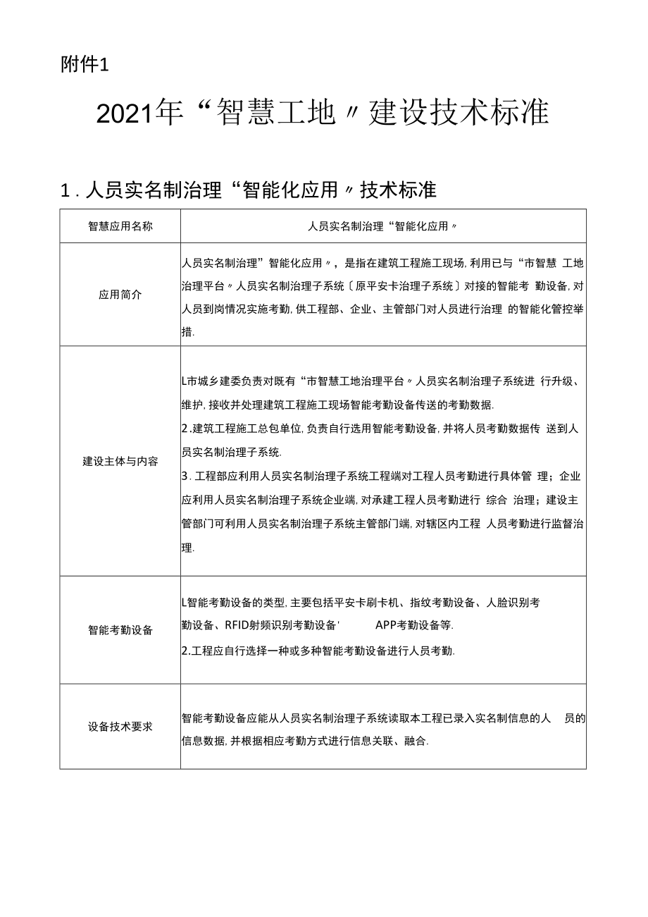 2018年智慧工地建设技术规范标准.docx_第1页