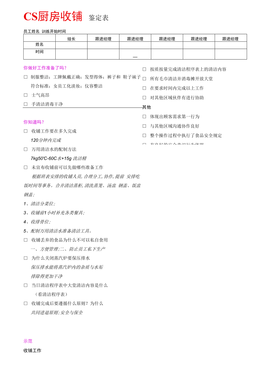 CS厨房收铺鉴定表.docx_第1页