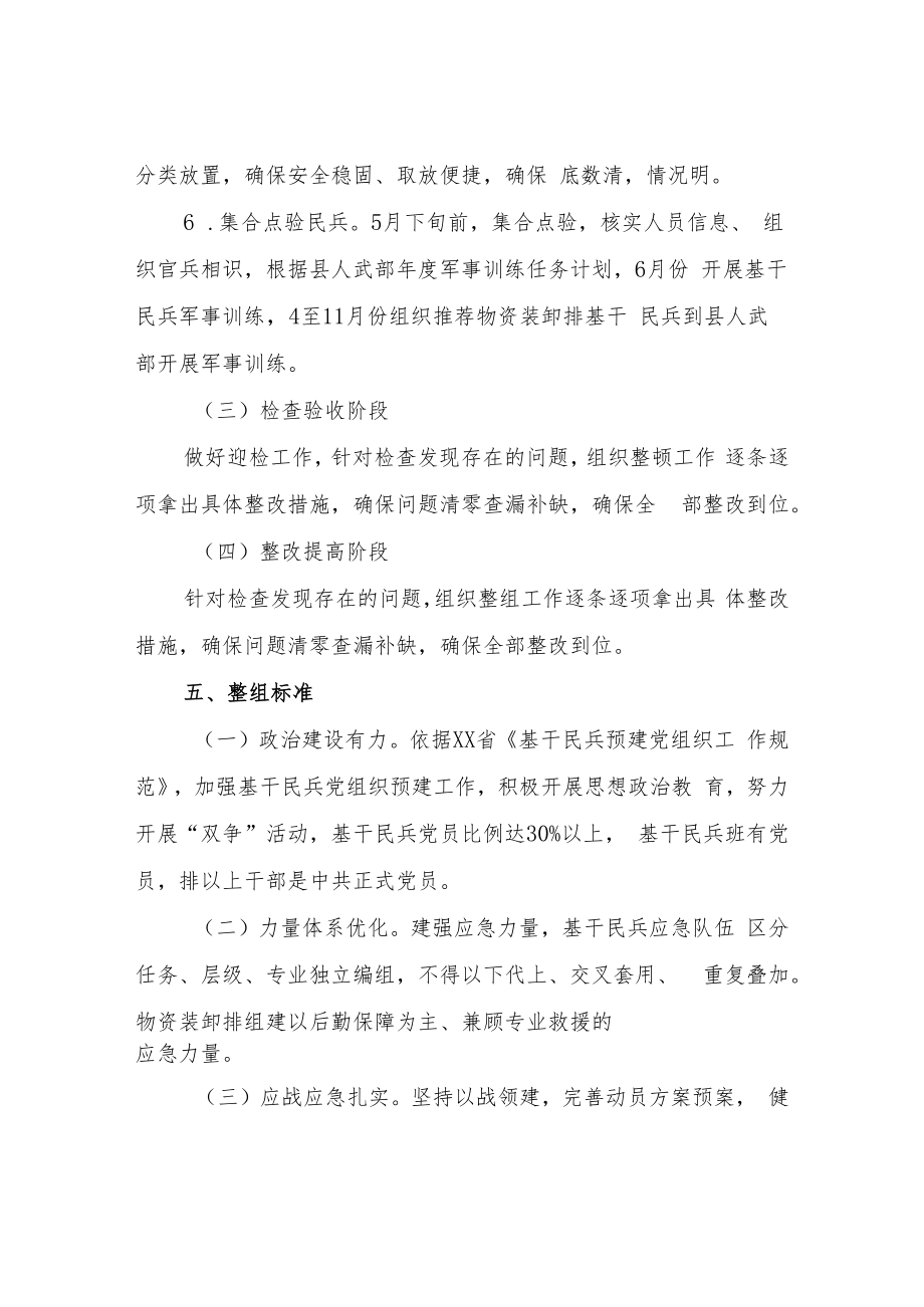 XX镇2022年度民兵组织整顿工作计划.docx_第3页