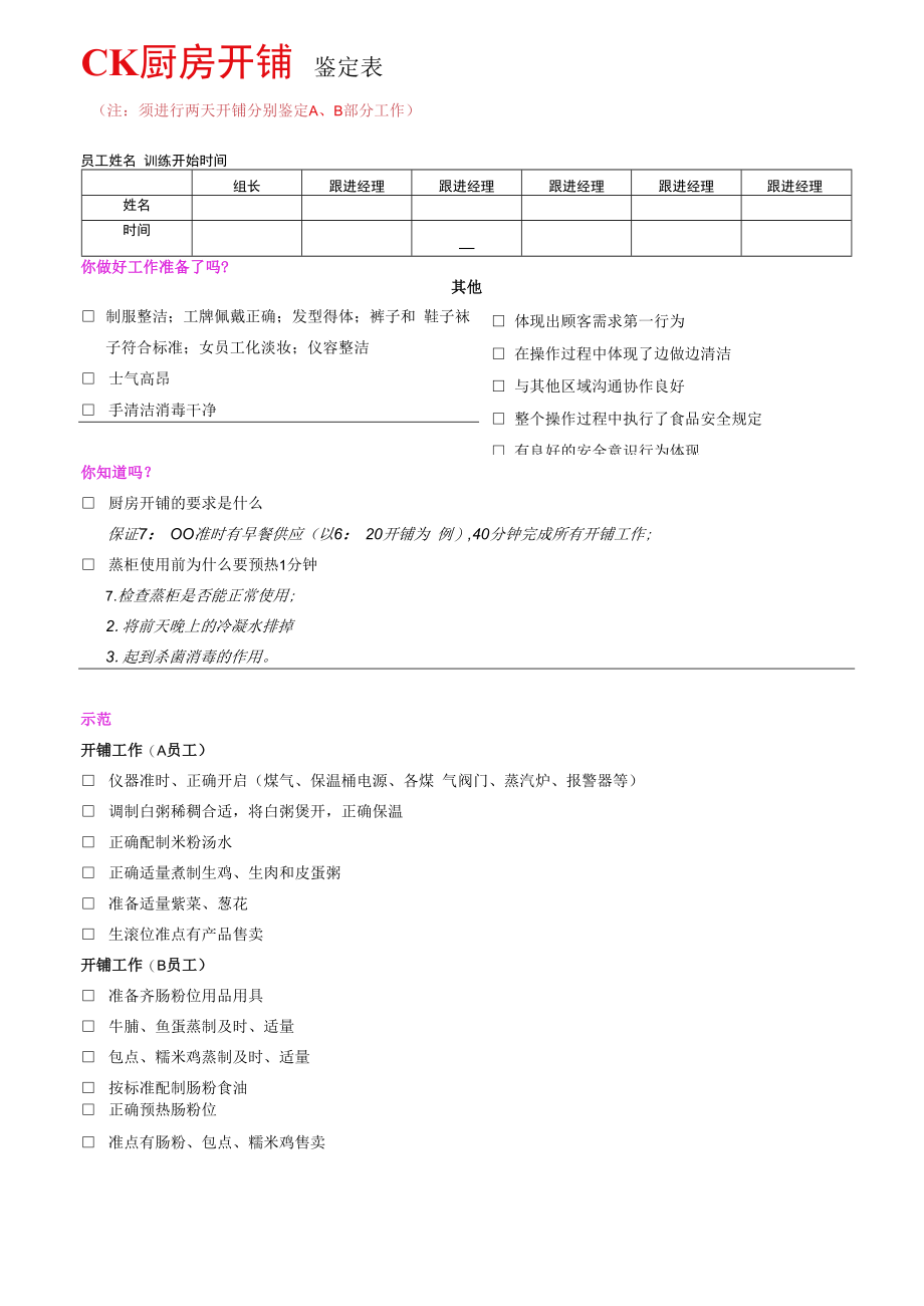 CK厨房开铺鉴定表.docx_第1页