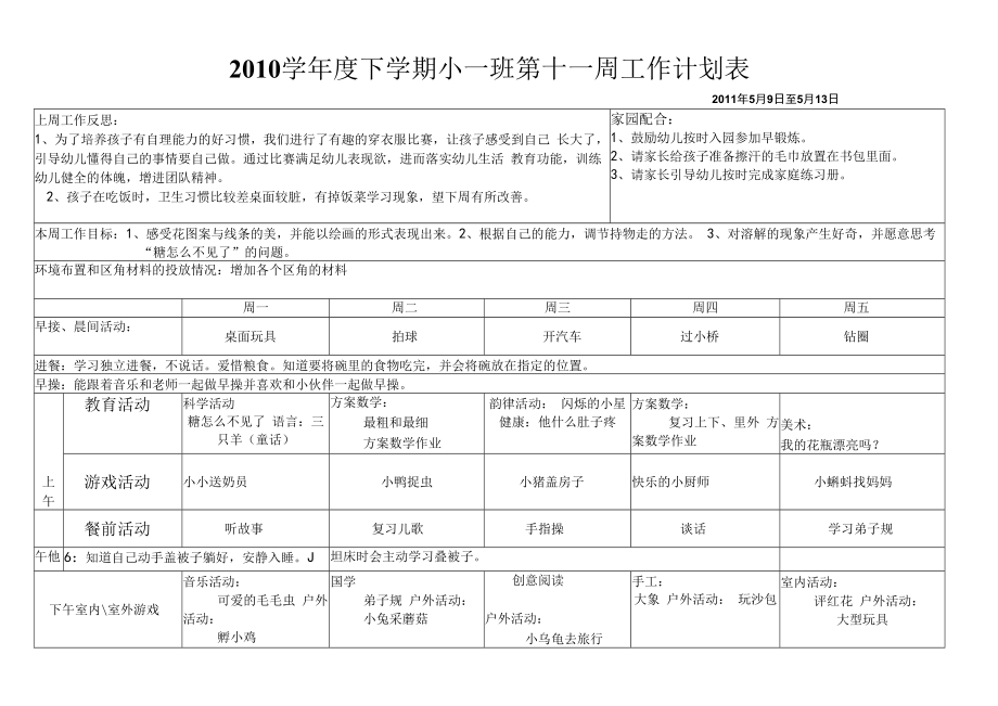 2010学年度下学期 小一班 第十一周工作计划表.docx_第1页