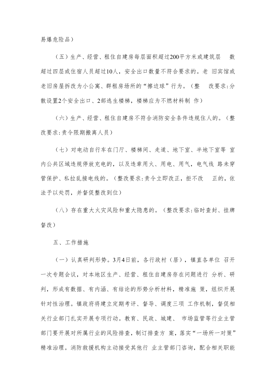 xx镇生产经营租住自建房重大火灾风险综合治理实施方案.docx_第3页